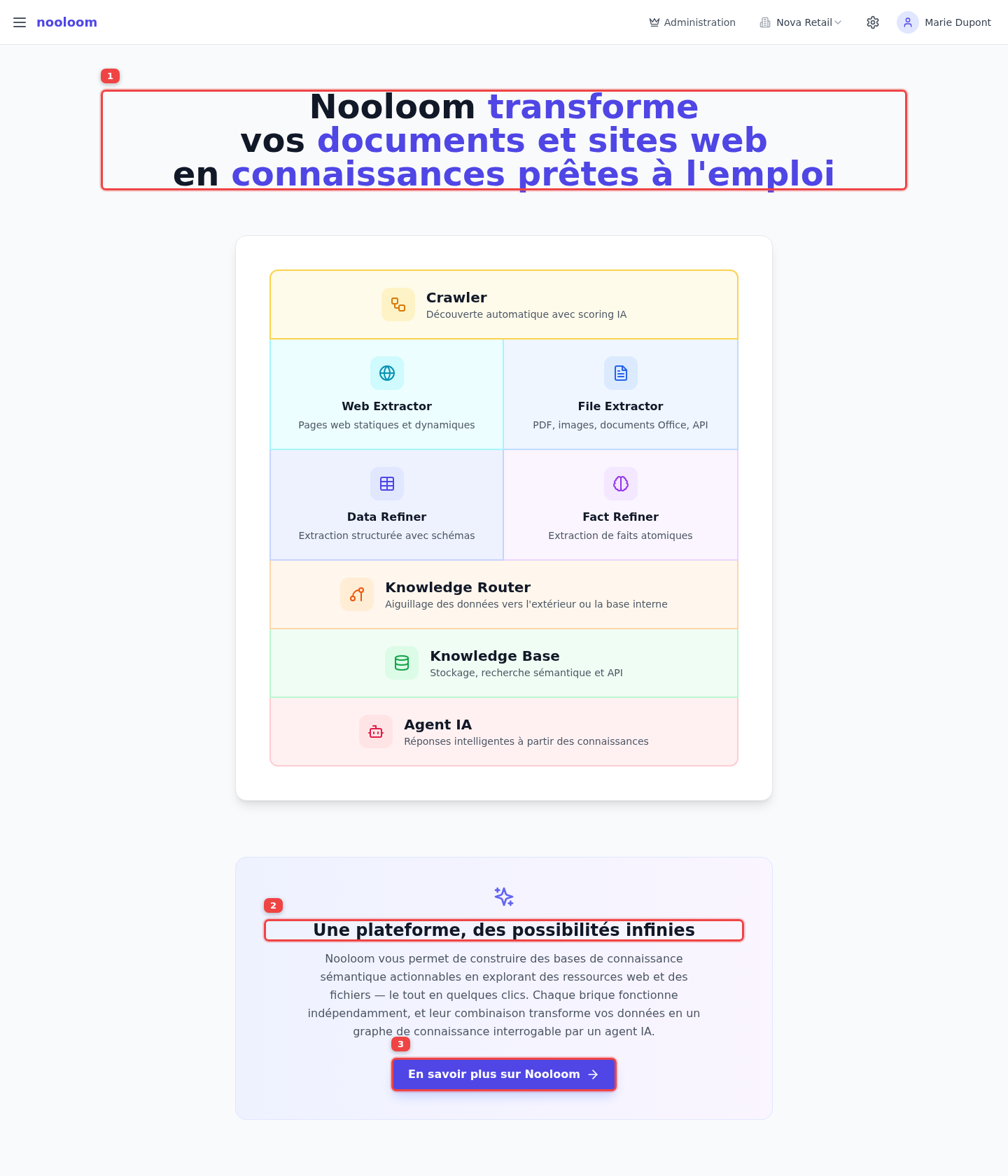 Accueil de Nooloom